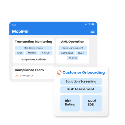 AML with CFT compliance